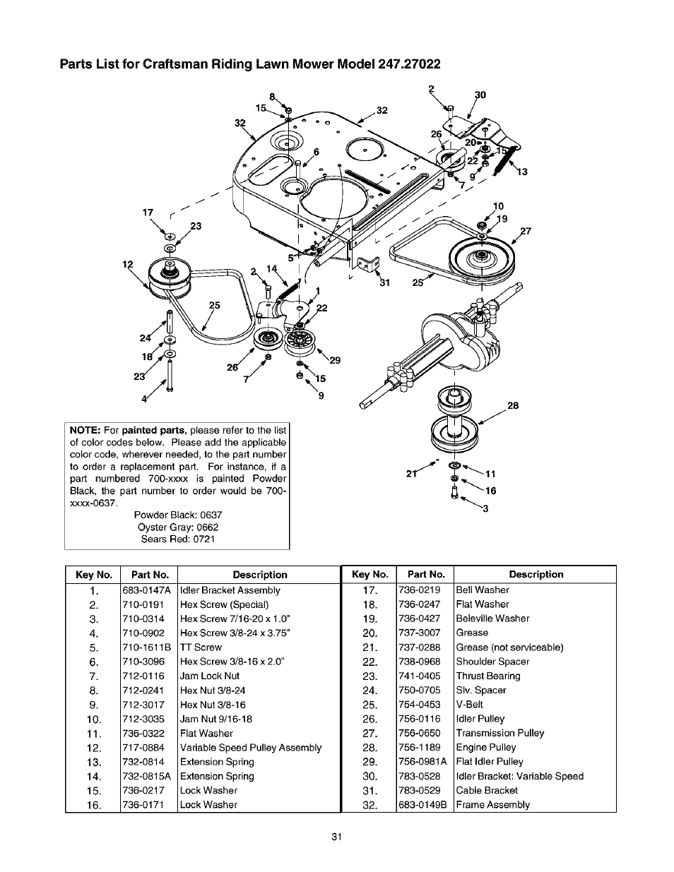 Craftsman 247.27022 User Manual | Page 31 / 72