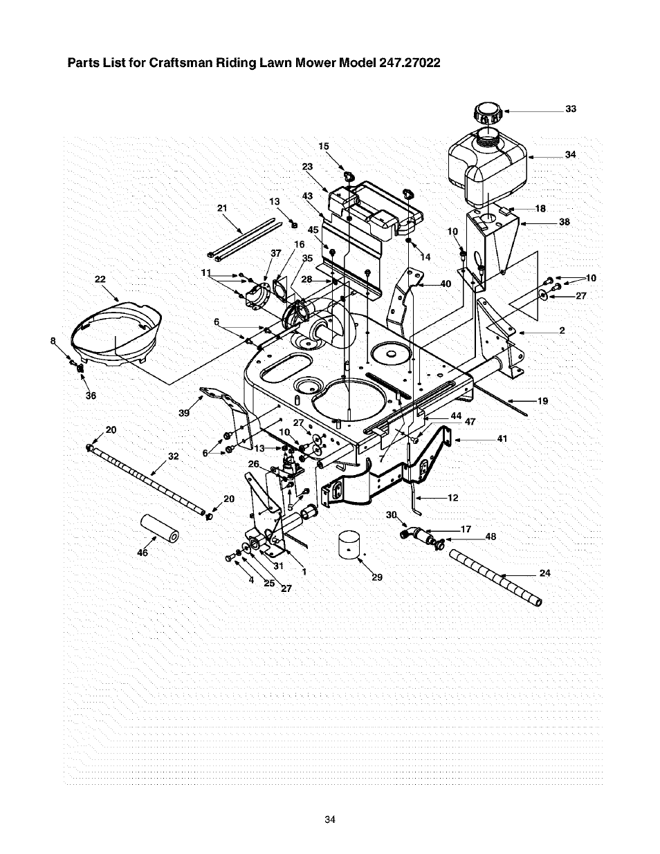 Craftsman 247.27022 User Manual | Page 34 / 72