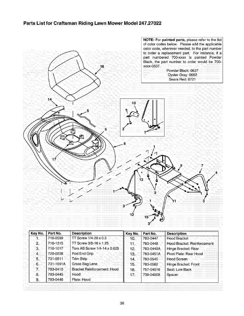 Craftsman 247.27022 User Manual | Page 36 / 72