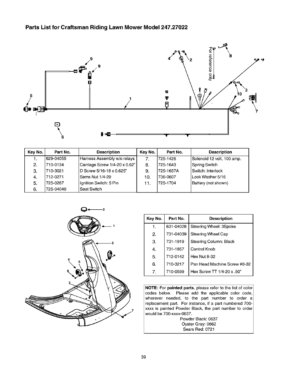 Craftsman 247.27022 User Manual | Page 39 / 72