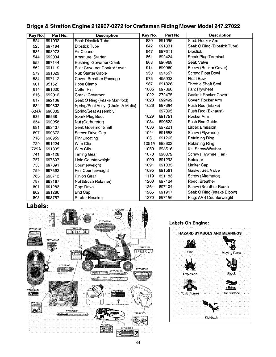 Labels, Njm72m | Craftsman 247.27022 User Manual | Page 44 / 72