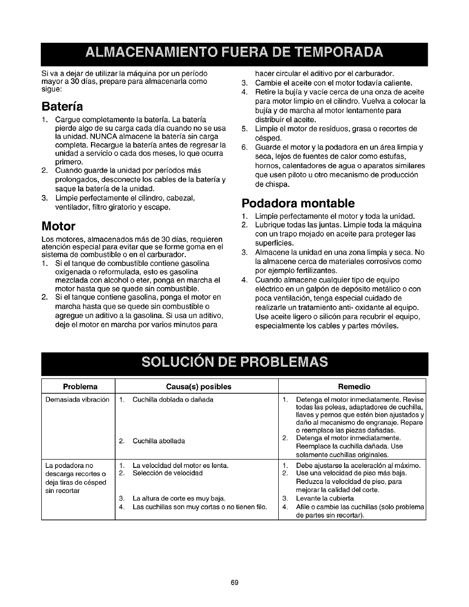 Batería, Motor, Rodadora montable | Solucion de problemas, Solución de problemas | Craftsman 247.27022 User Manual | Page 69 / 72