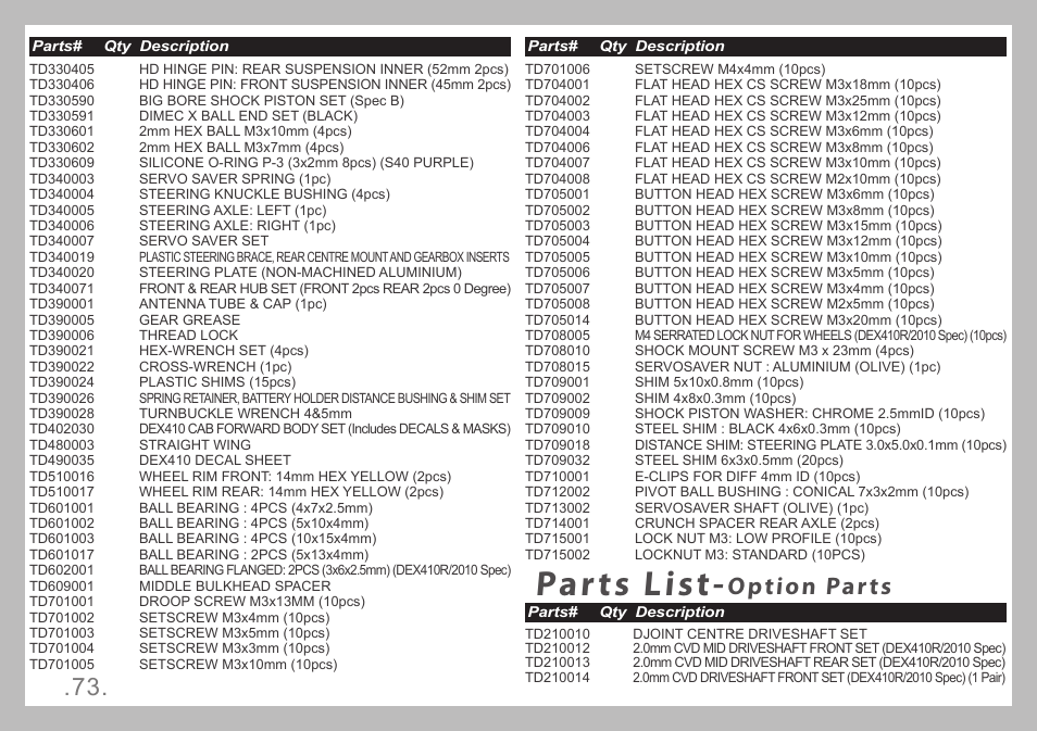 Parts list, Option parts | Team Durango DEX410 v4 User Manual | Page 73 / 80