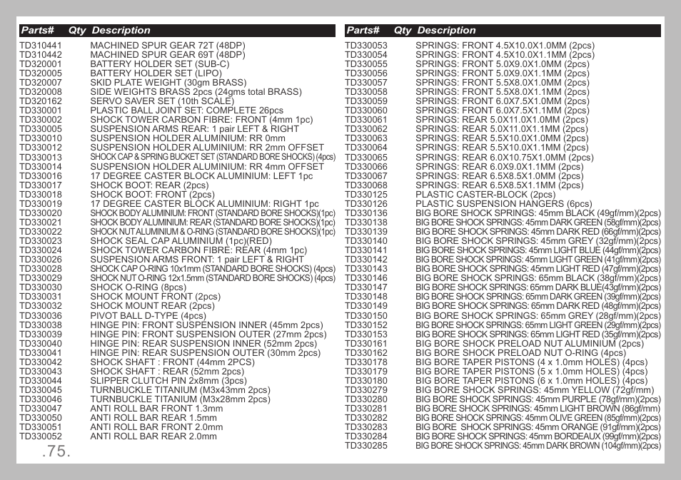 Team Durango DEX410 v4 User Manual | Page 75 / 80