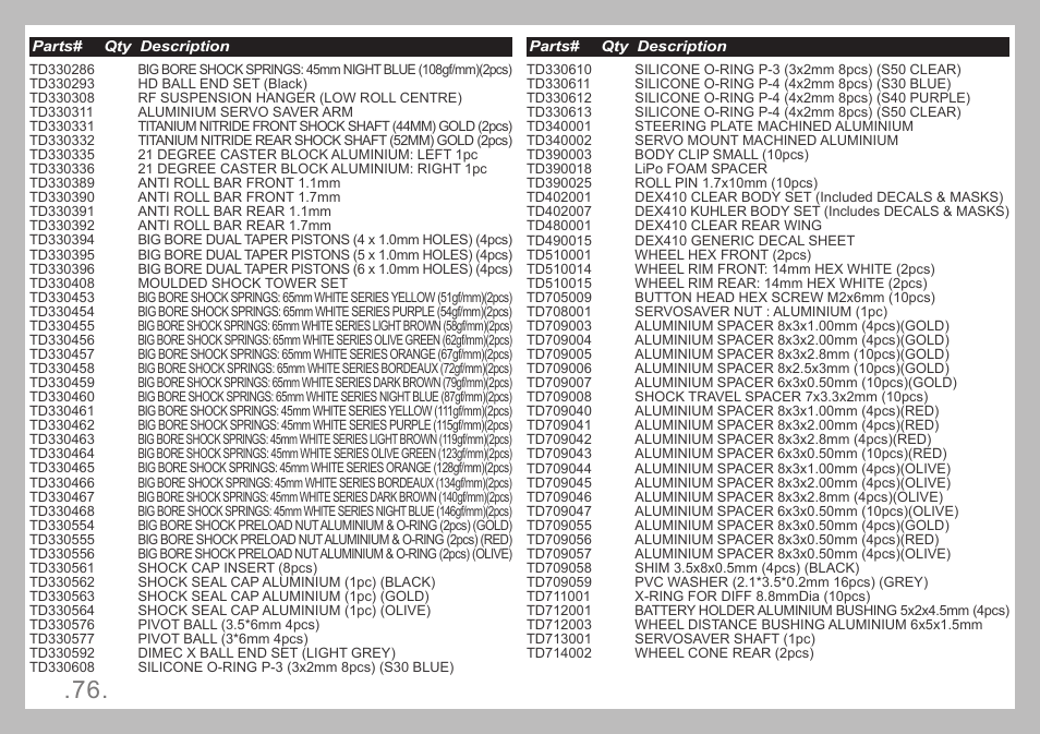 Team Durango DEX410 v4 User Manual | Page 76 / 80