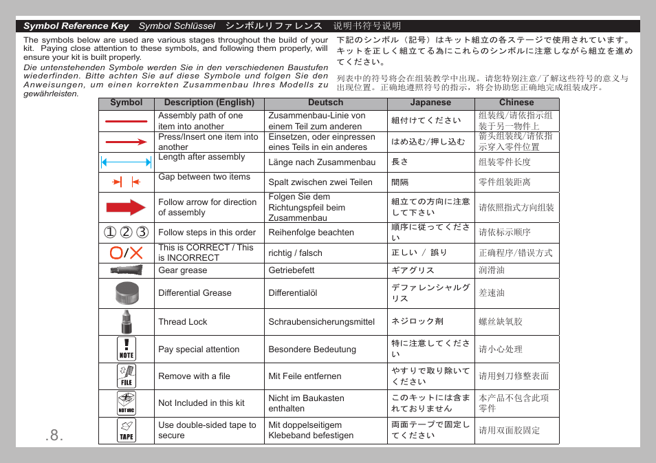 Team Durango DEX410 v4 User Manual | Page 8 / 80