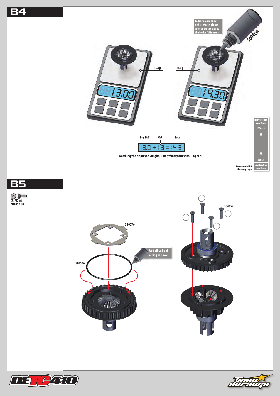 B4 b5 | Team Durango DETC410 User Manual | Page 12 / 48