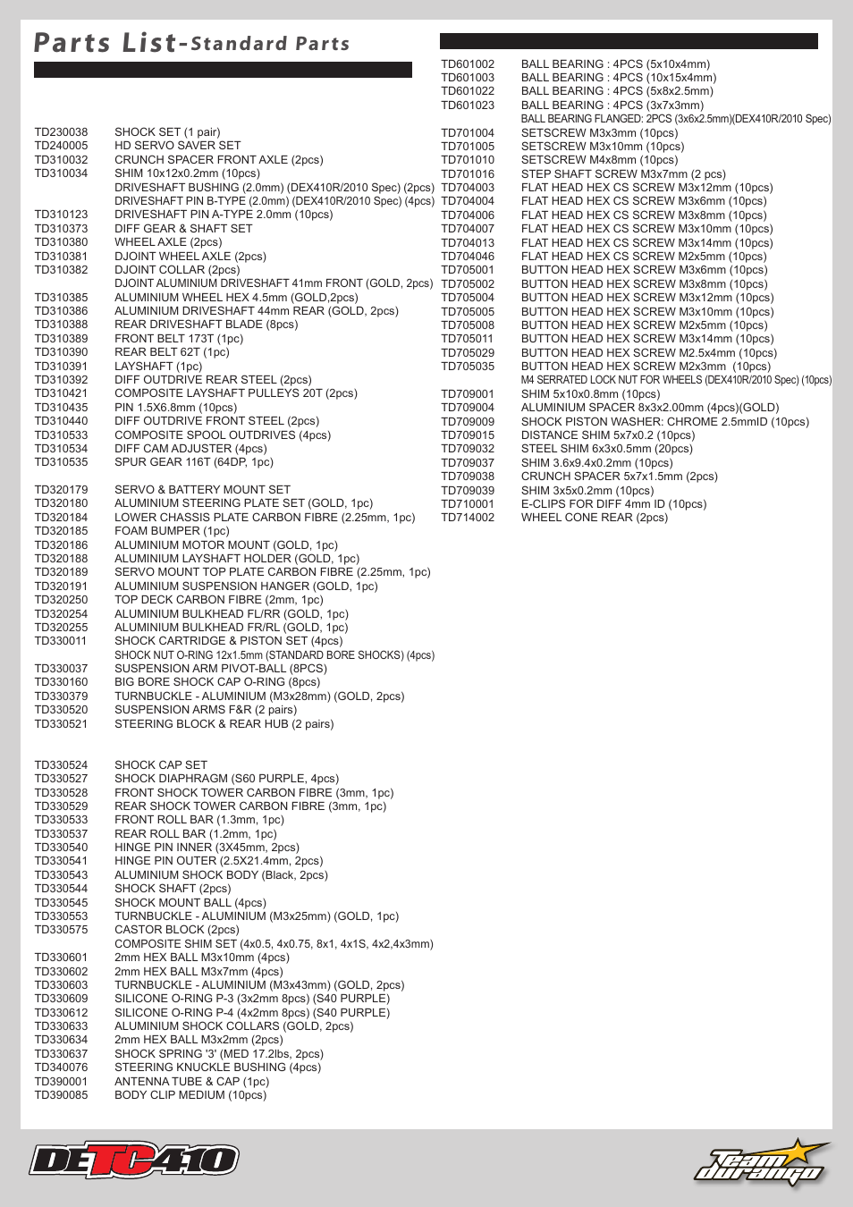 Parts list, Standard parts | Team Durango DETC410 User Manual | Page 44 / 48