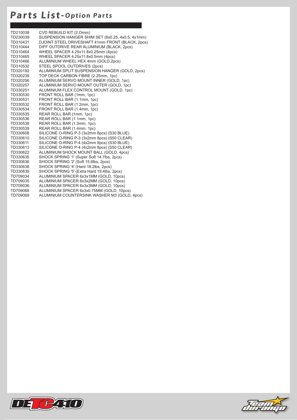 Parts list, Option parts | Team Durango DETC410 User Manual | Page 45 / 48