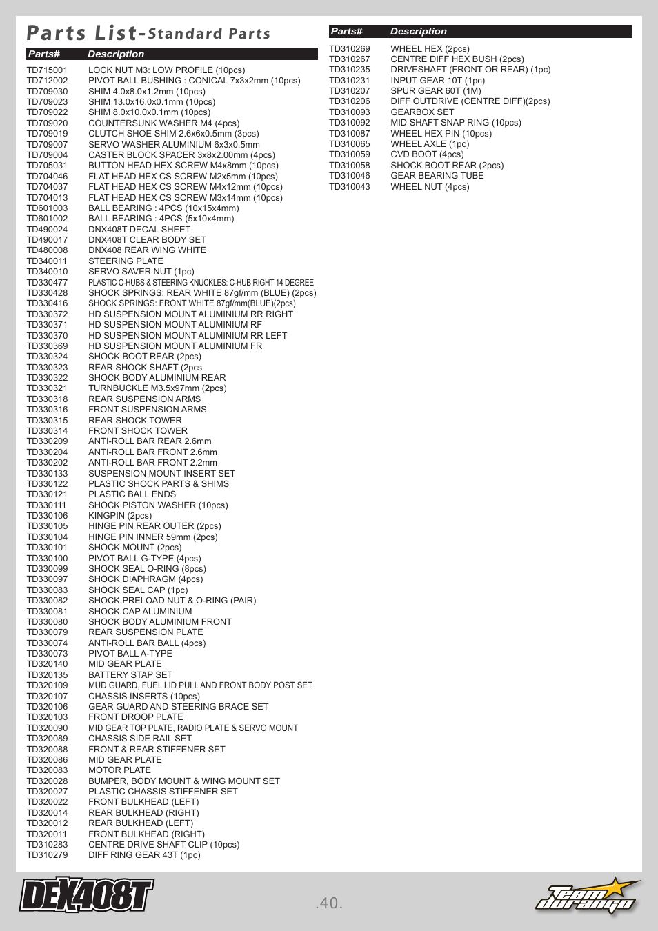 Parts list, Standard parts | Team Durango DEX408T User Manual | Page 40 / 44