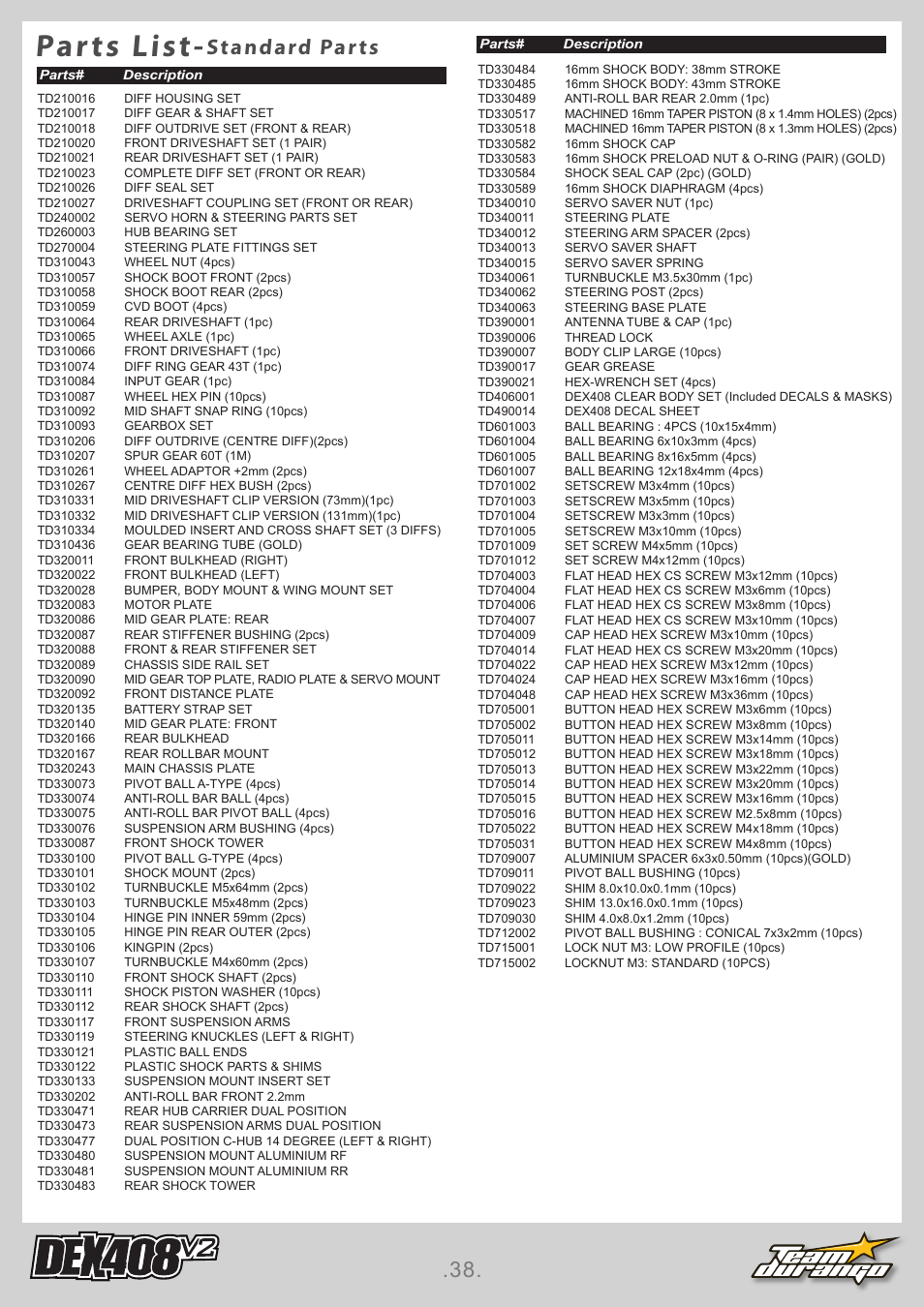 Parts list, Standard parts | Team Durango DEX408 v2 User Manual | Page 38 / 44