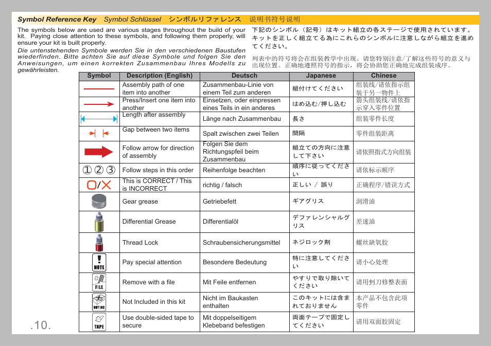 Team Durango DESC410R v2 User Manual | Page 10 / 84