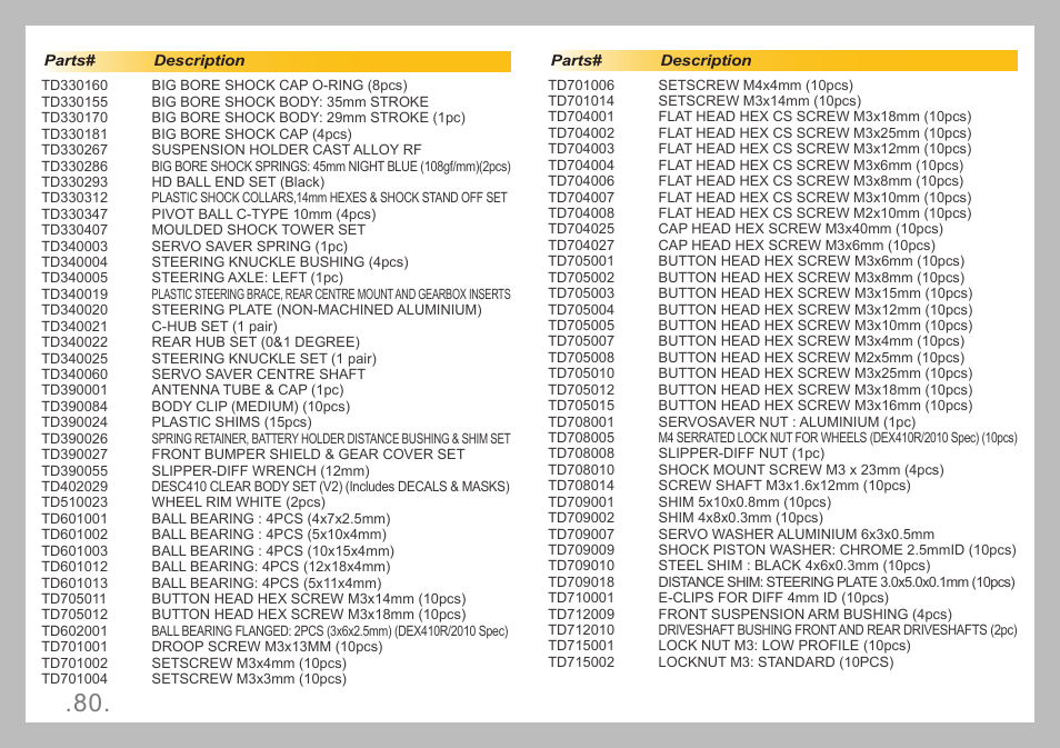 Team Durango DESC410R v2 User Manual | Page 80 / 84