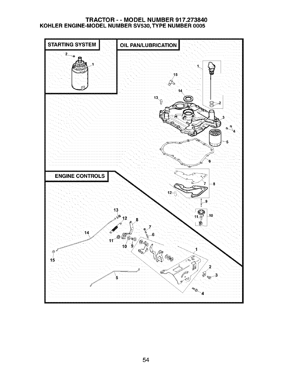 Craftsman 917.273840 User Manual | Page 54 / 60