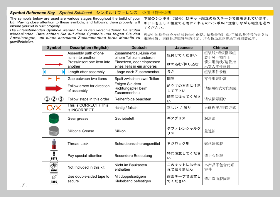 Team Durango DESC210R User Manual | Page 7 / 80