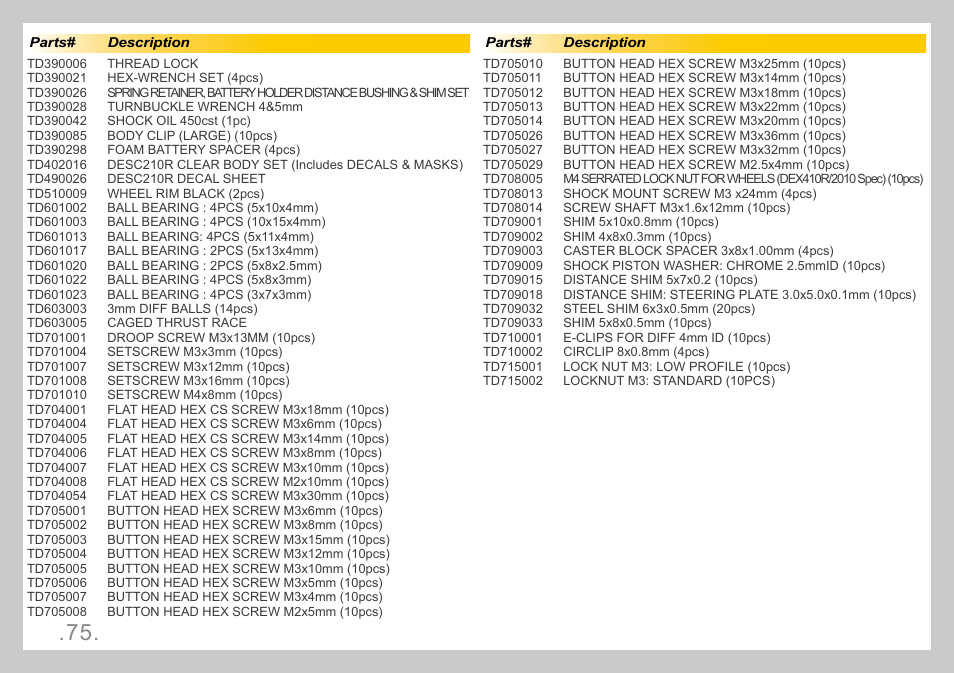 Team Durango DESC210R User Manual | Page 75 / 80