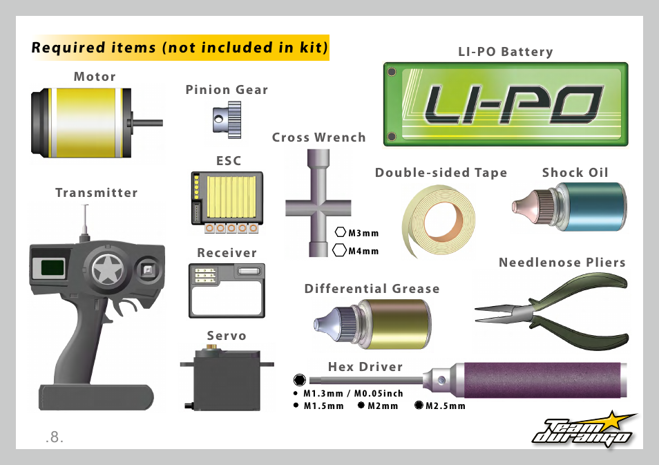 Required items (not included in kit) | Team Durango DESC210R User Manual | Page 8 / 80