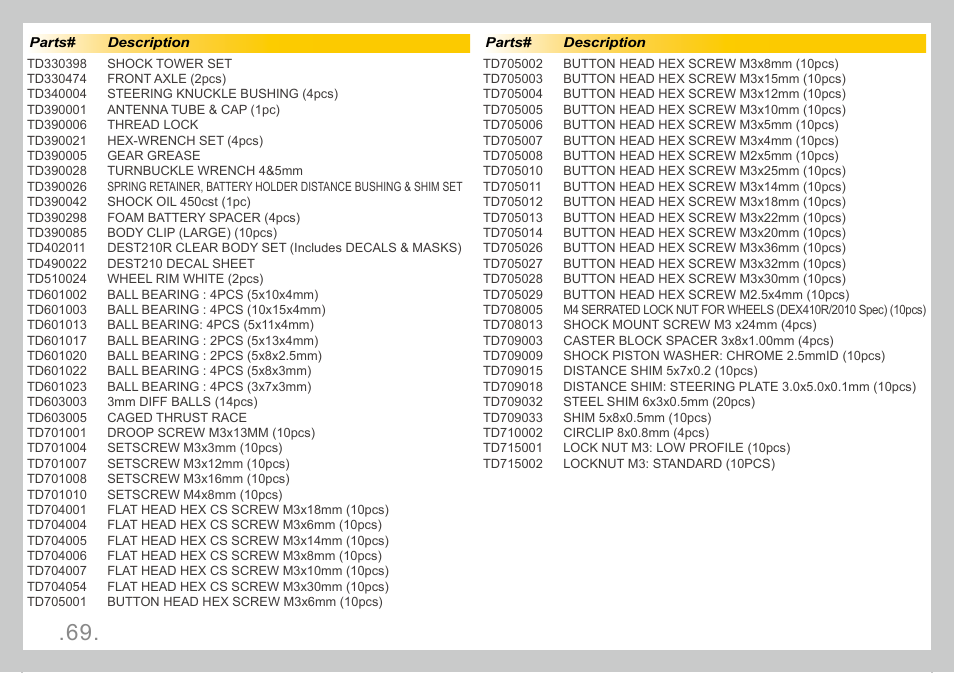 Team Durango DEST210R User Manual | Page 69 / 76