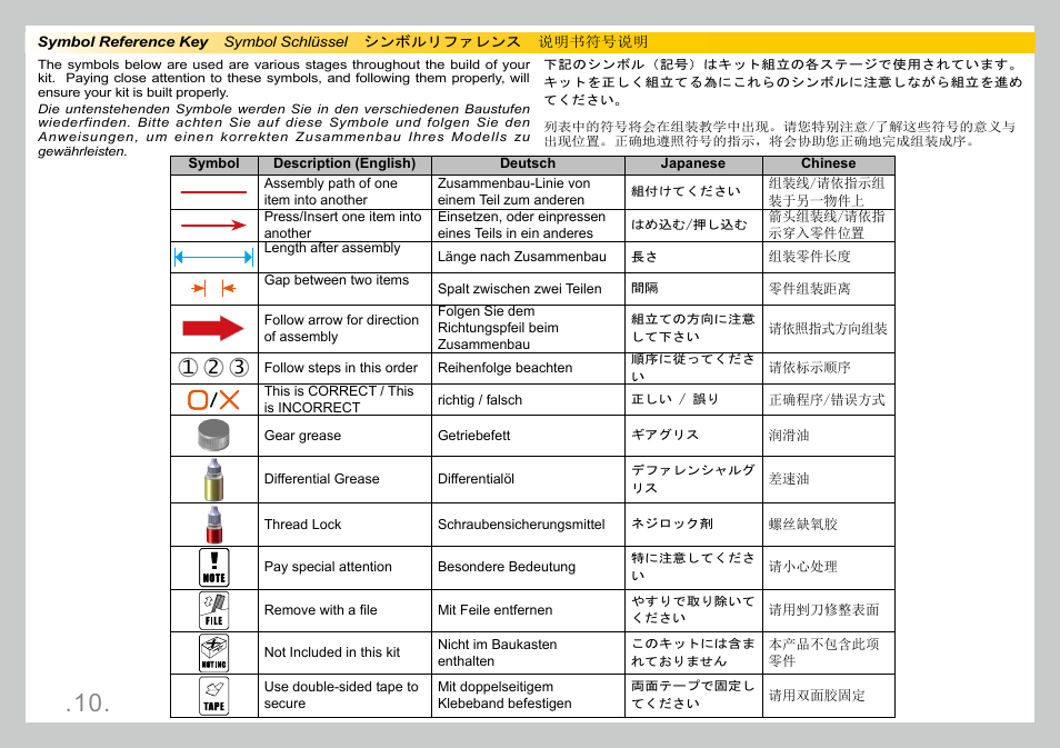 Team Durango DESC410 v2 User Manual | Page 10 / 86