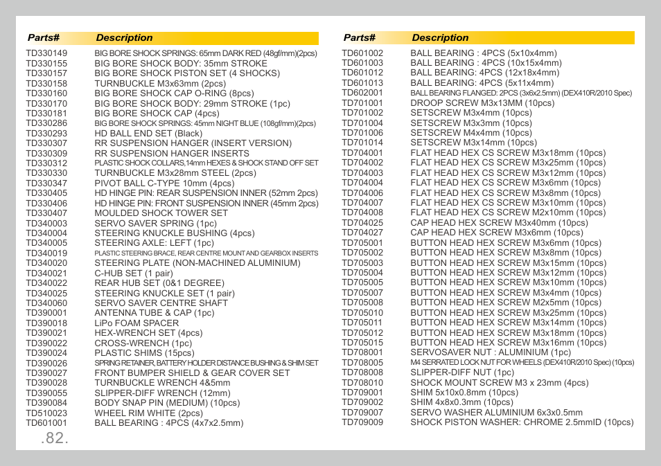 Team Durango DESC410 v2 User Manual | Page 82 / 86