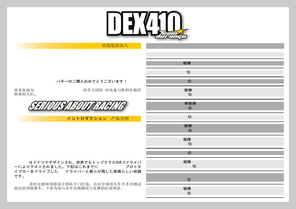 Team Durango DEX410 v3 User Manual | Page 3 / 76