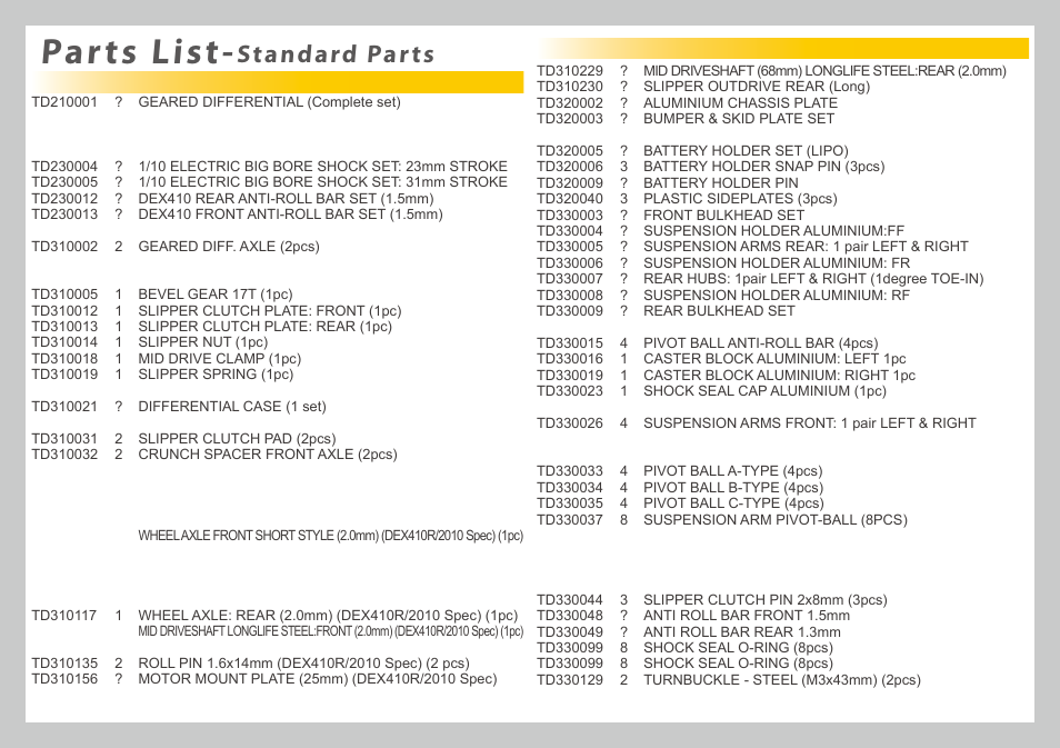 Parts list, Standard parts | Team Durango DEX410 v3 User Manual | Page 70 / 76