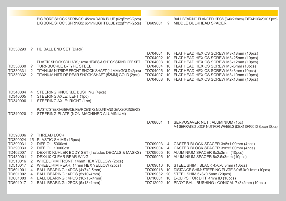 Team Durango DEX410 v3 User Manual | Page 71 / 76