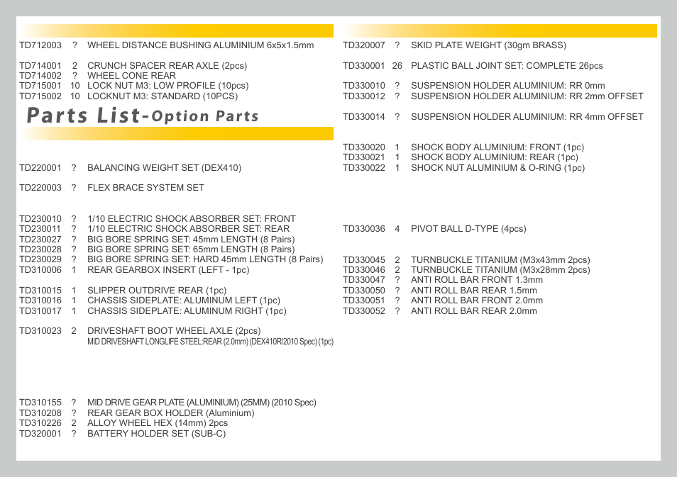 Parts list, Option parts | Team Durango DEX410 v3 User Manual | Page 72 / 76