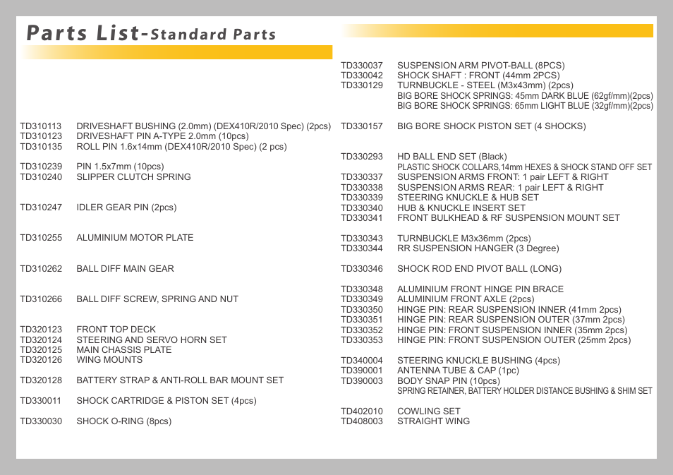 Parts list, Standard parts | Team Durango DEX210 User Manual | Page 68 / 72