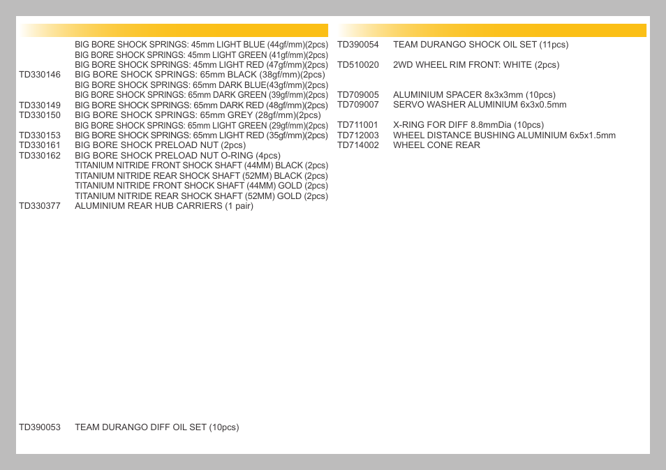 Team Durango DEX210 User Manual | Page 70 / 72