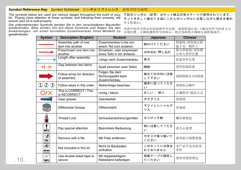 Team Durango DEX410 User Manual | Page 10 / 76