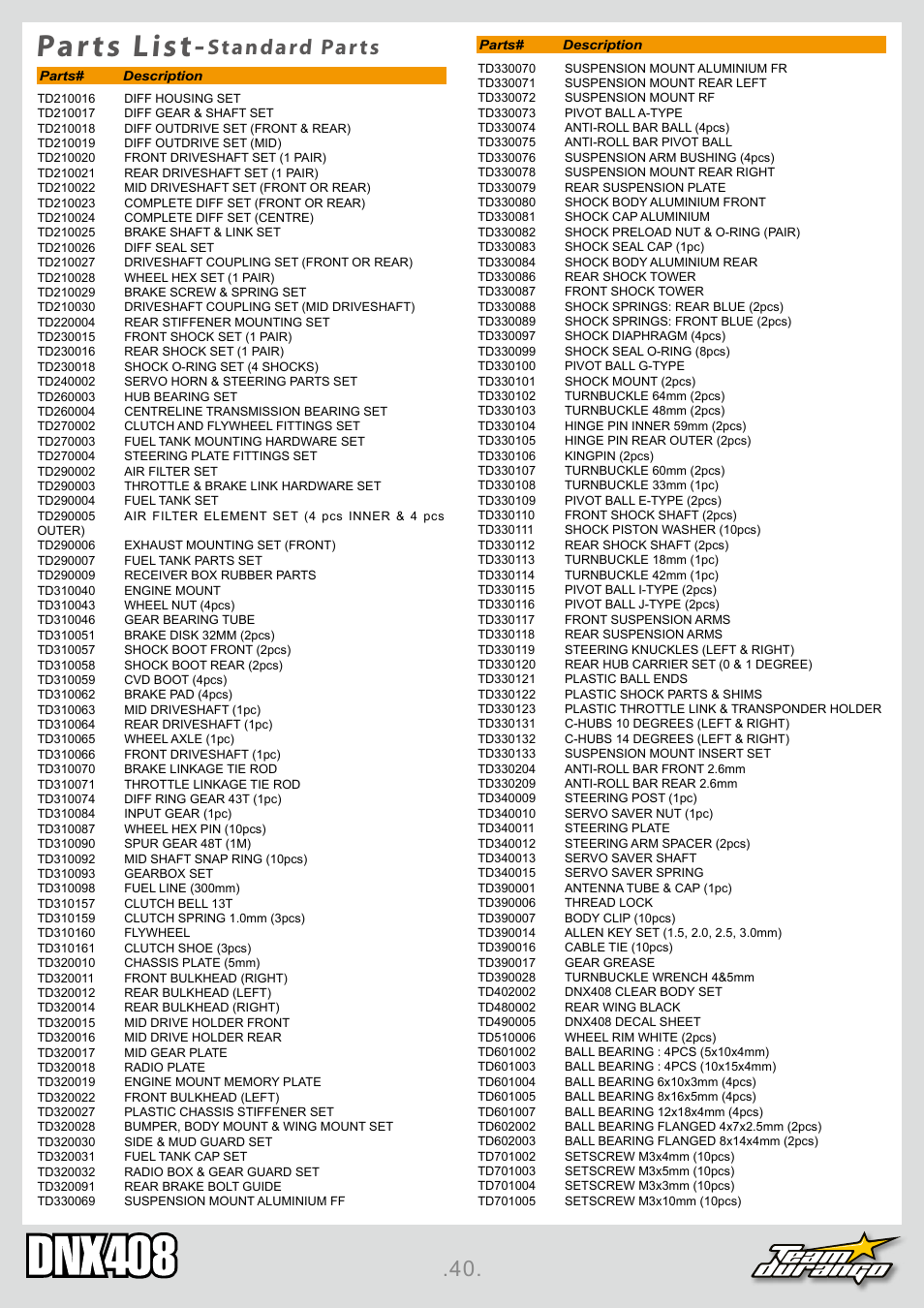Parts list, Standard parts | Team Durango DNX408 User Manual | Page 40 / 44