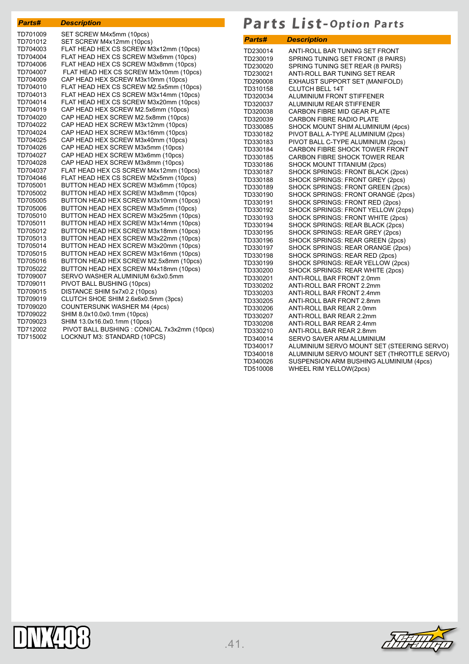 Parts list, Option parts | Team Durango DNX408 User Manual | Page 41 / 44