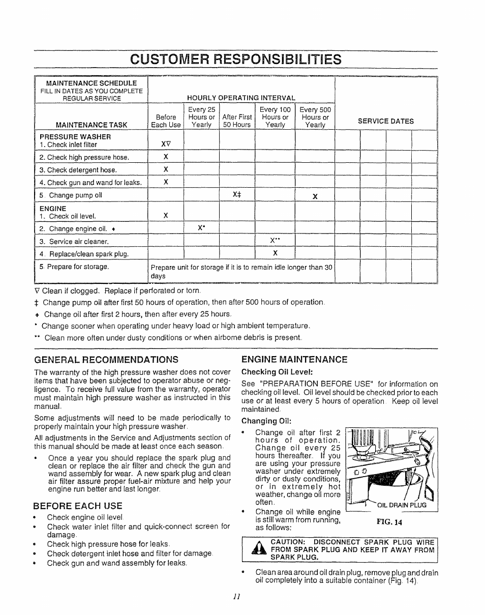 General recomiviendations, Before each use, Engine maintenance | General recommendations, Customer responsibilities | Craftsman 580.747100 User Manual | Page 11 / 40