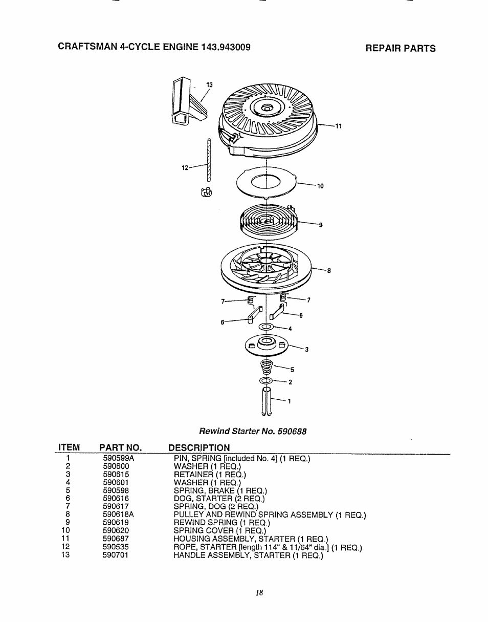 Item, Part no, Description | Craftsman 580.747100 User Manual | Page 18 / 40