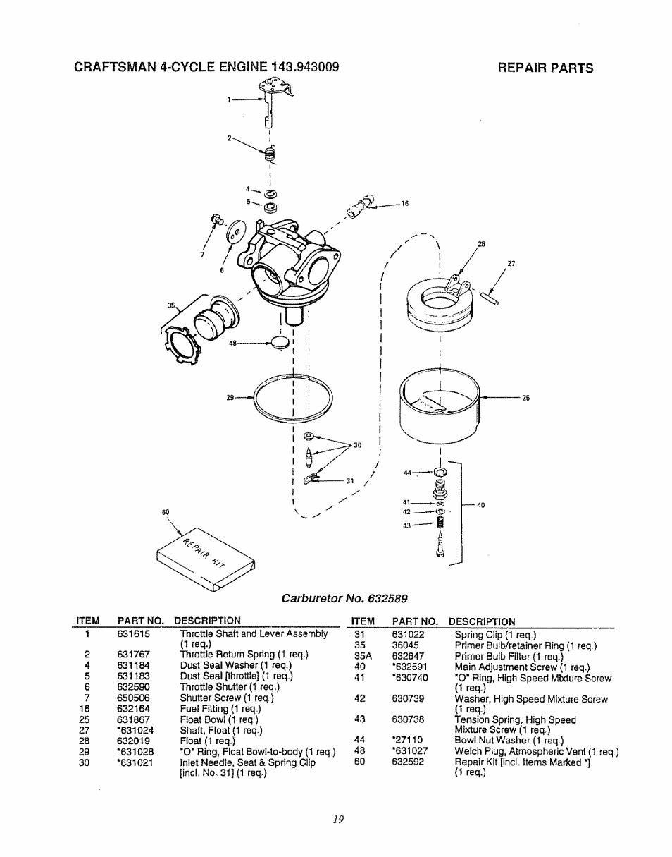 Craftsman 580.747100 User Manual | Page 19 / 40