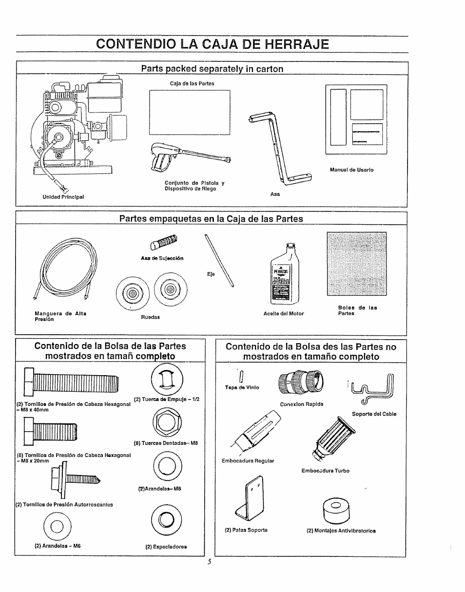 Contendio la caja de herraje, Parts packed separately in carton | Craftsman 580.747100 User Manual | Page 25 / 40