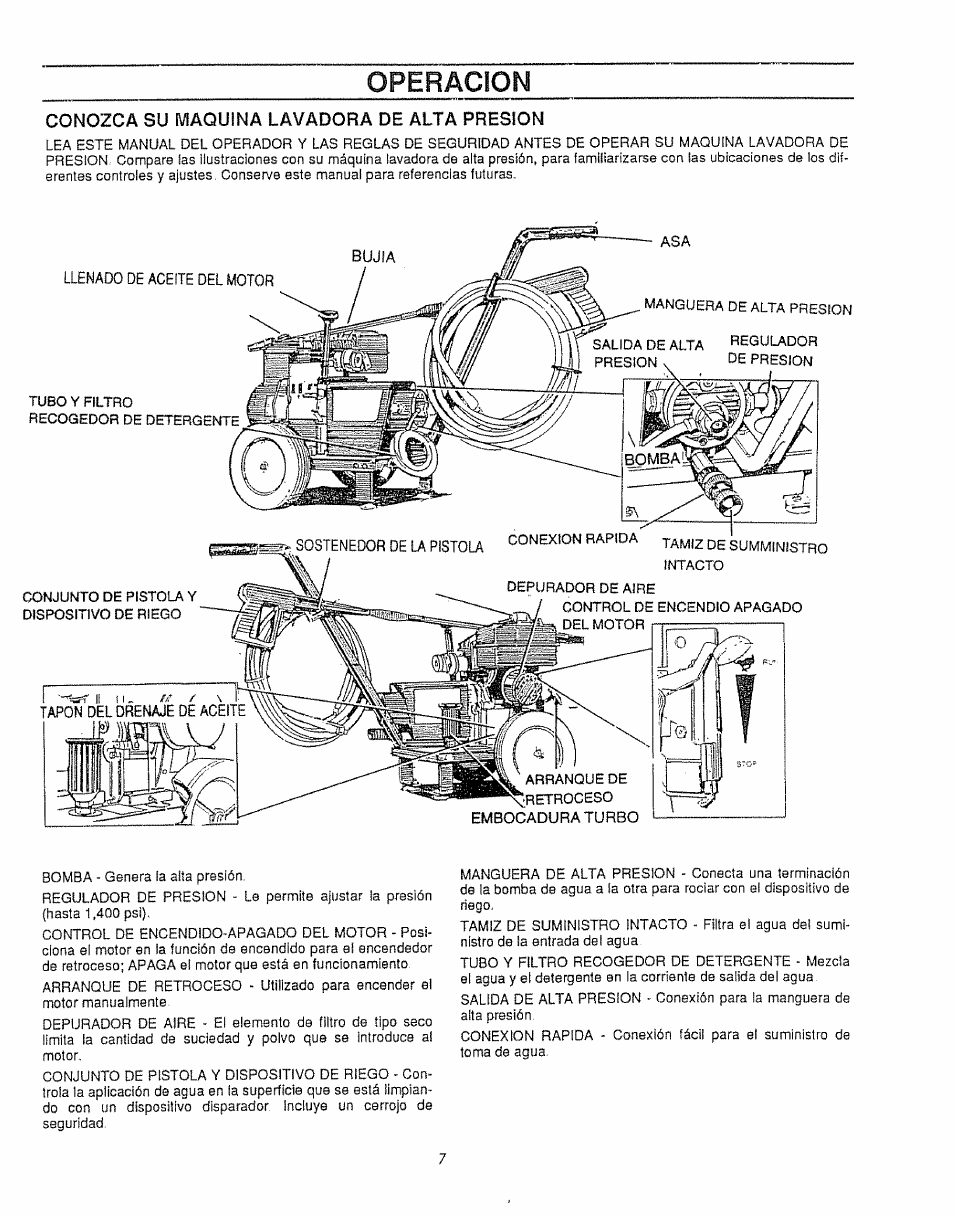 Conozca su maquina lavadora de alta presion, Operacion | Craftsman 580.747100 User Manual | Page 27 / 40