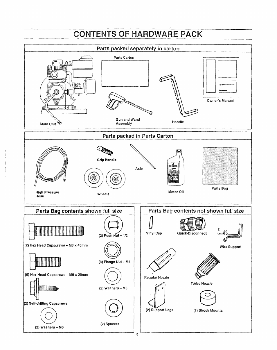 Parts packed separately in carton, Parts packed in parts carton, Parts bag contents not shown full size | Contents of hardware pack, Iiilil | Craftsman 580.747100 User Manual | Page 5 / 40