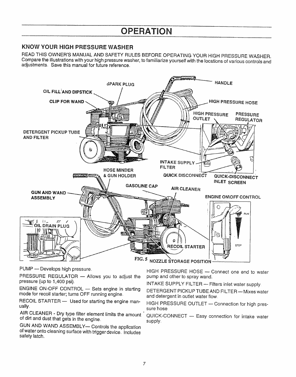 Know your high pressure washer, Operation | Craftsman 580.747100 User Manual | Page 7 / 40