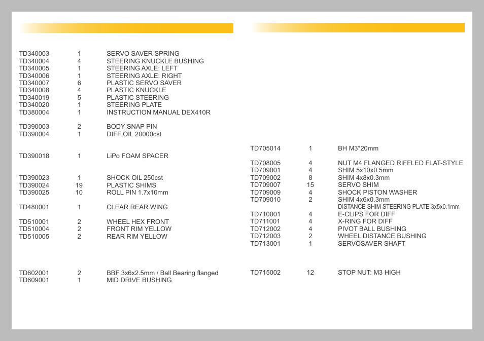 Team Durango DEX410R User Manual | Page 73 / 76