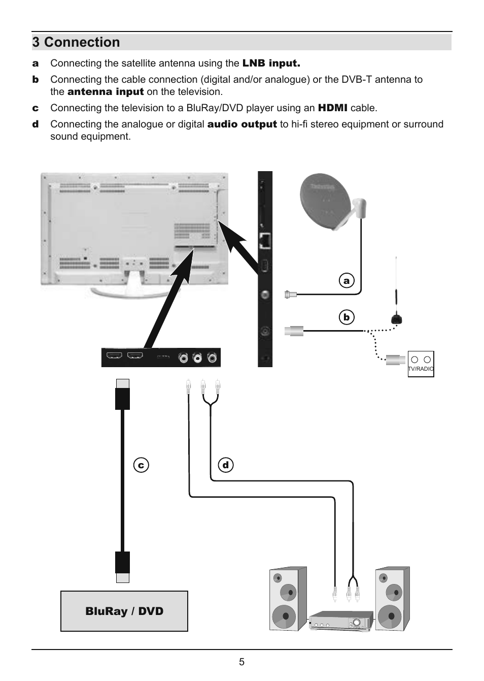 3 connection | TechniSat TechniVision ISIO 55 User Manual | Page 5 / 44