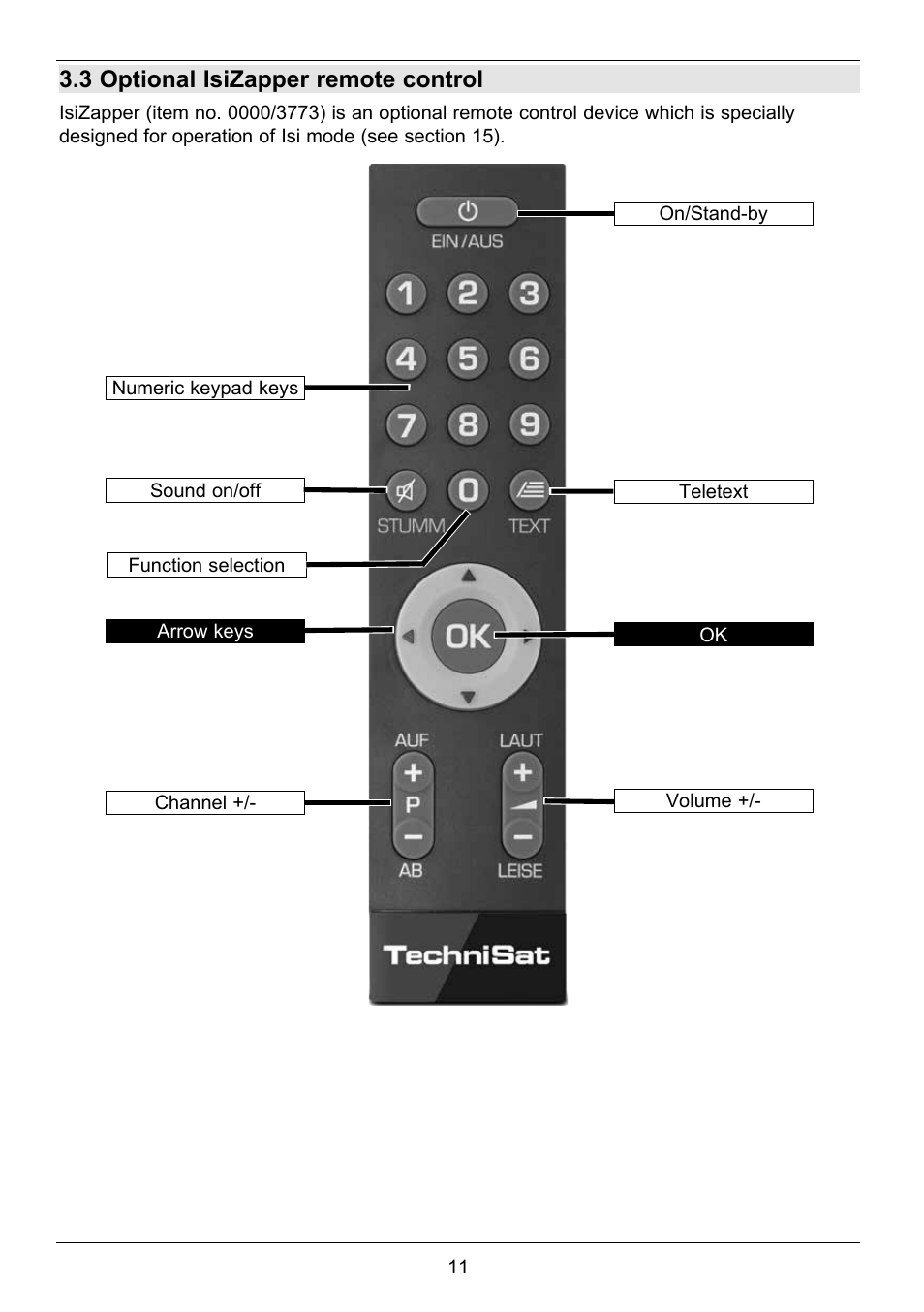 3 optional isizapper remote control | TechniSat TechniCorder ISIO STC User Manual | Page 11 / 64