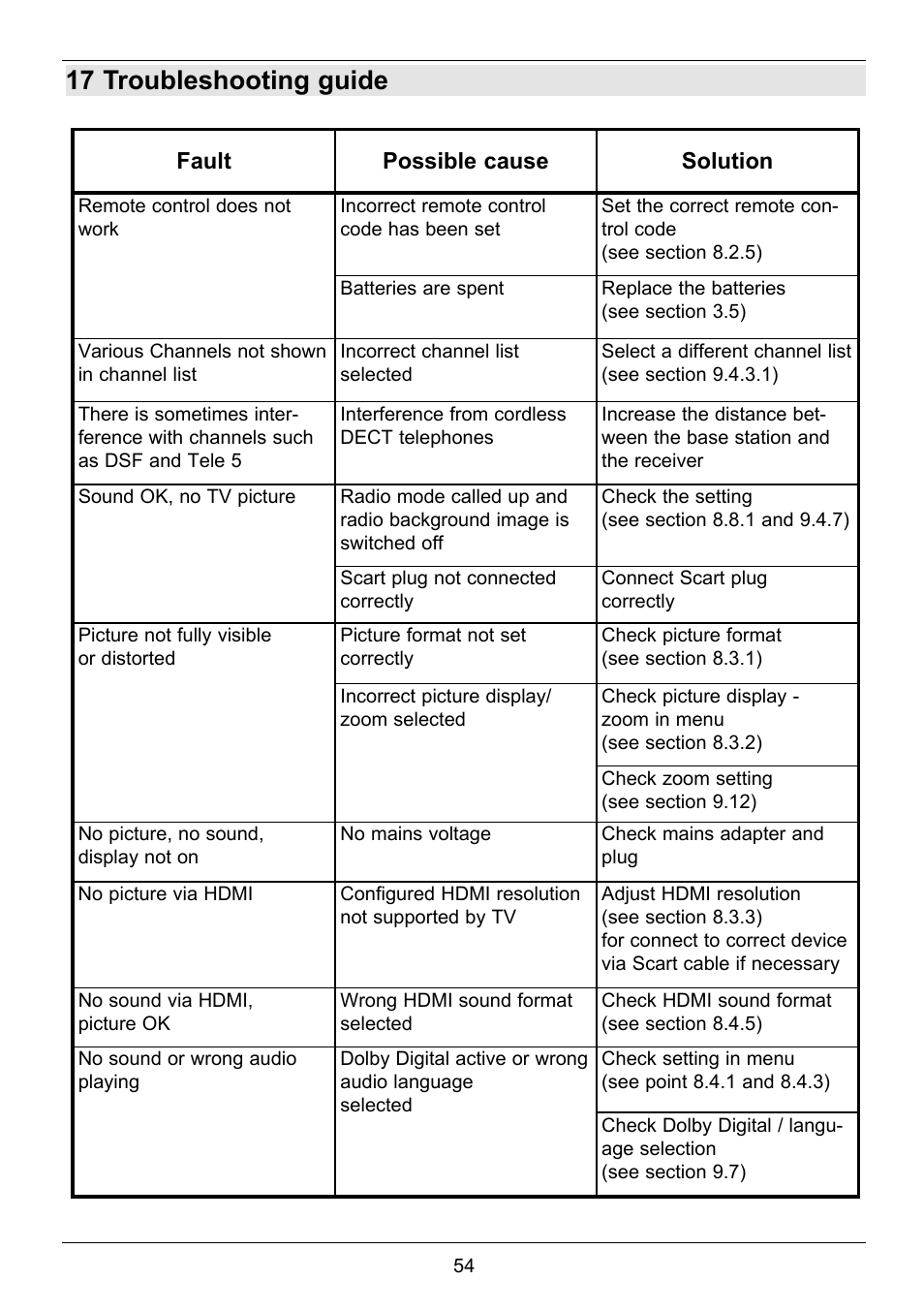 17 troubleshooting guide, Fault possible cause solution | TechniSat TechniCorder ISIO STC User Manual | Page 54 / 64