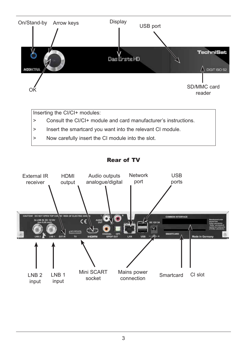 TechniSat DIGIT ISIO S2 User Manual | Page 3 / 48