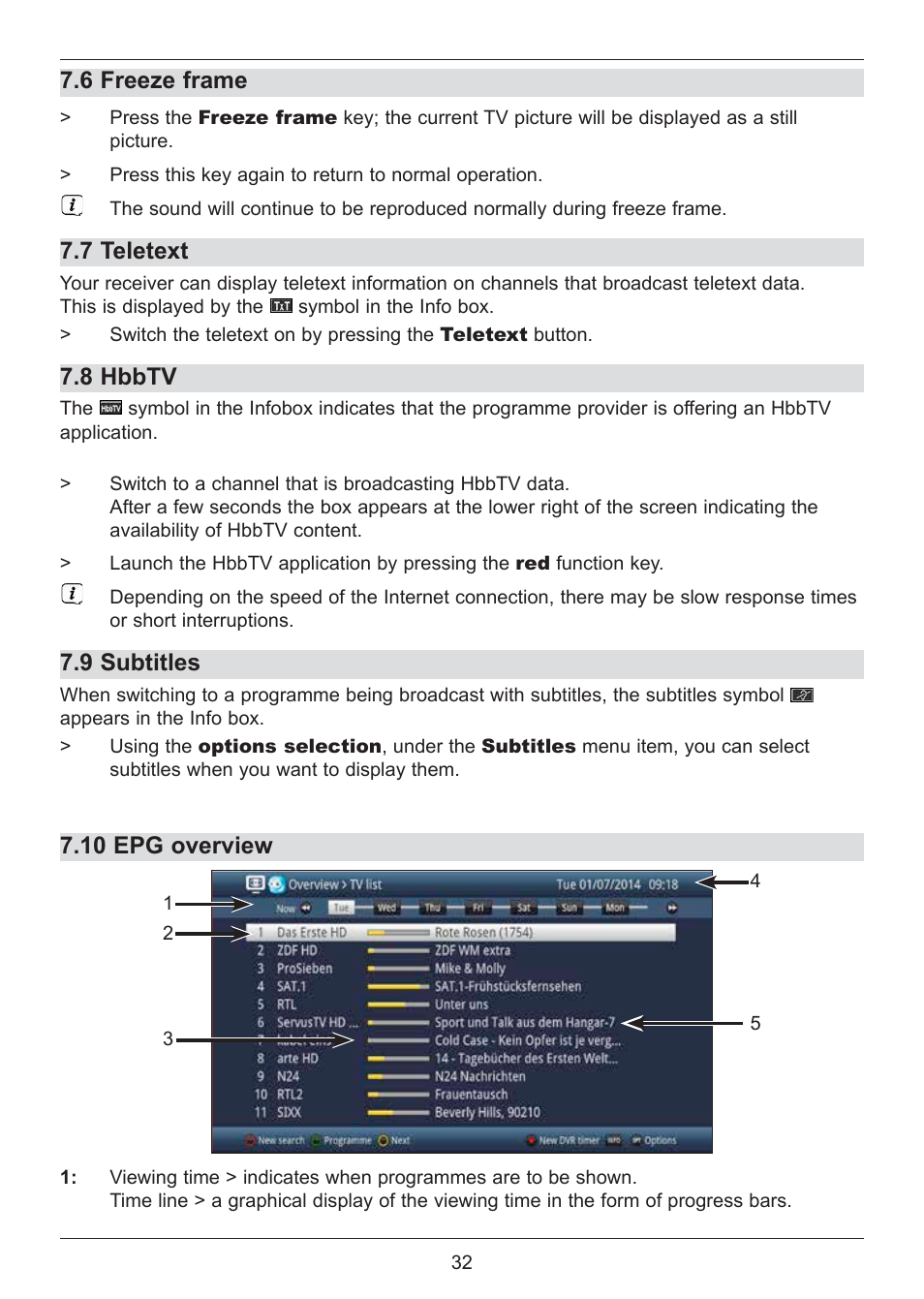 6 freeze frame, 7 teletext, 8 hbbtv | 9 subtitles, 10 epg overview, 4 empfang von verschlüsselten programmen, 5 lautstärkeregelung | TechniSat DIGIT ISIO S2 User Manual | Page 32 / 48