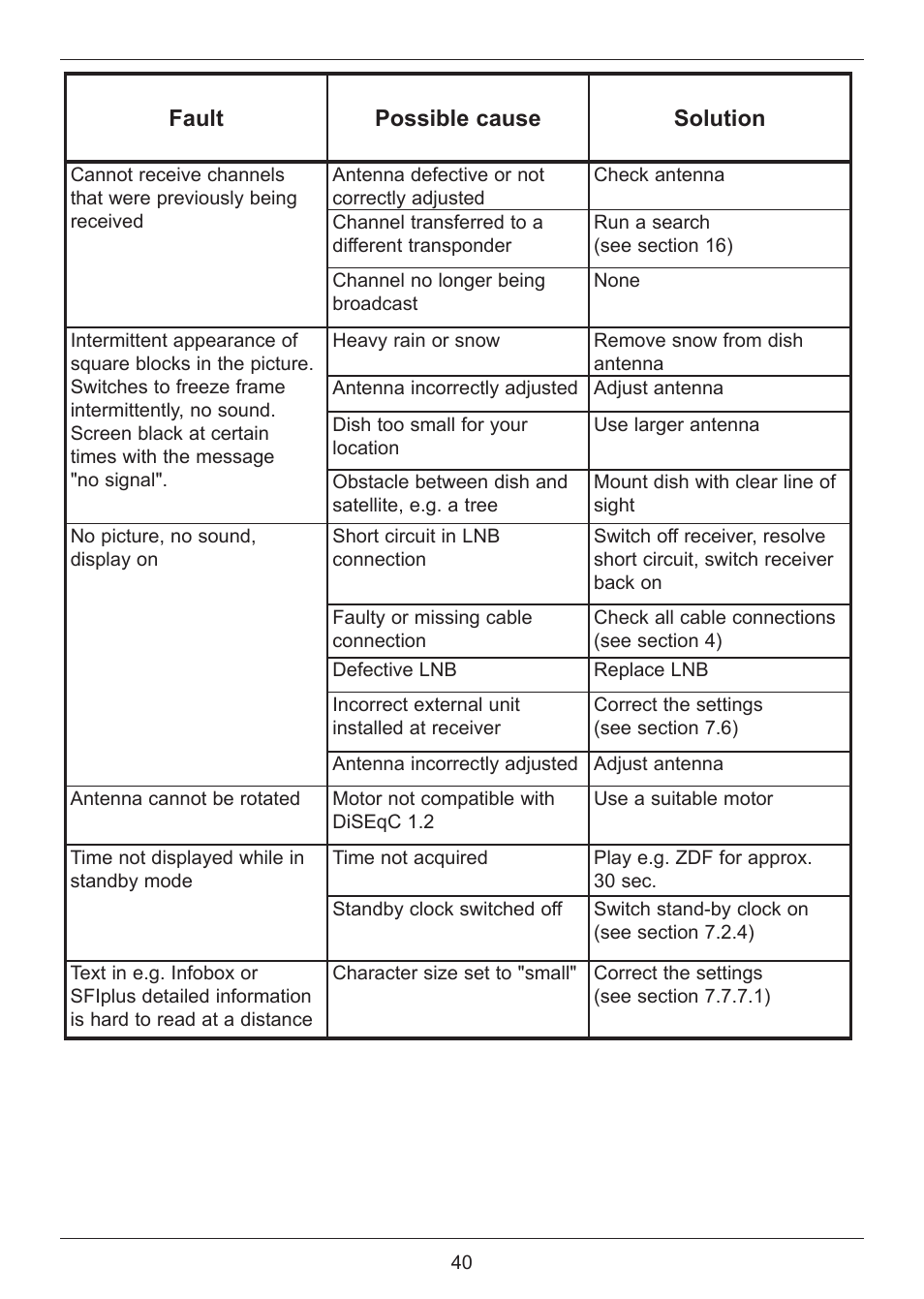 TechniSat DIGIT ISIO S2 User Manual | Page 40 / 48