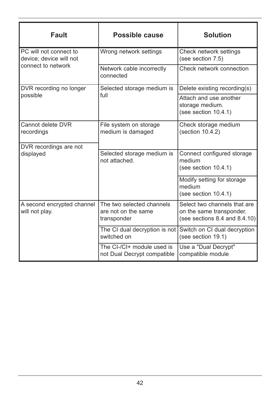 TechniSat DIGIT ISIO S2 User Manual | Page 42 / 48