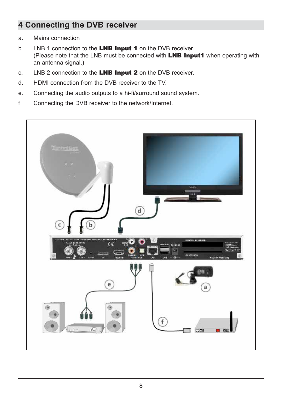 4 connecting the dvb receiver | TechniSat DIGIT ISIO S2 User Manual | Page 8 / 48