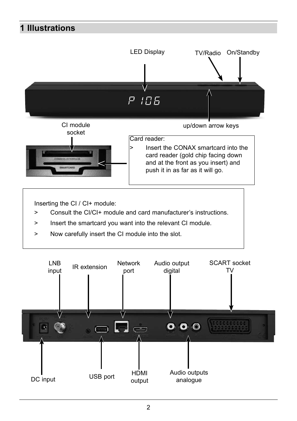 1 illustrations | TechniSat TechniStar S2 User Manual | Page 2 / 48